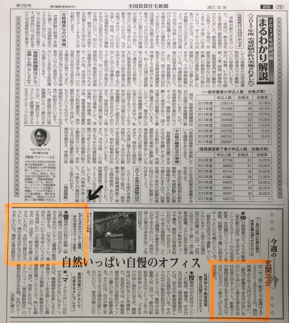 全国賃貸住宅新聞に当社活動事例が掲載されました。
