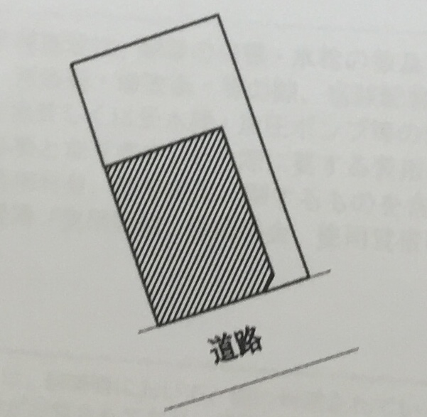 【成約御礼】吉川市中曽根1200万円43.86坪