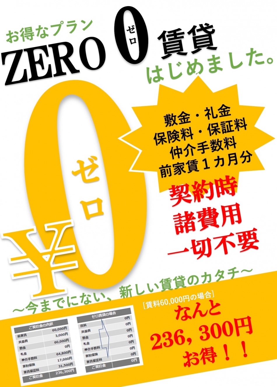 ゼロ賃貸！お客様にとても喜ばれています。松井産業