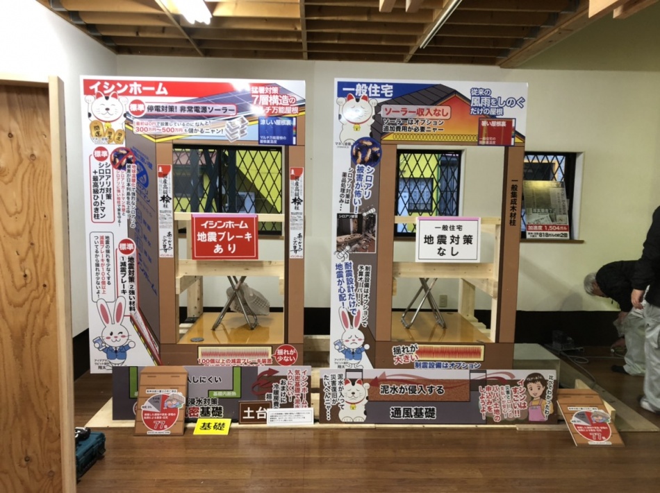 松井産業本社リフォーム館に減震体験装置を設置しました。