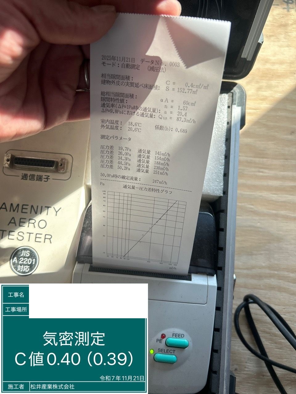 【埼玉県三郷市】T様邸にてC値0.40を記録｜松井産業が建てる高気密な家