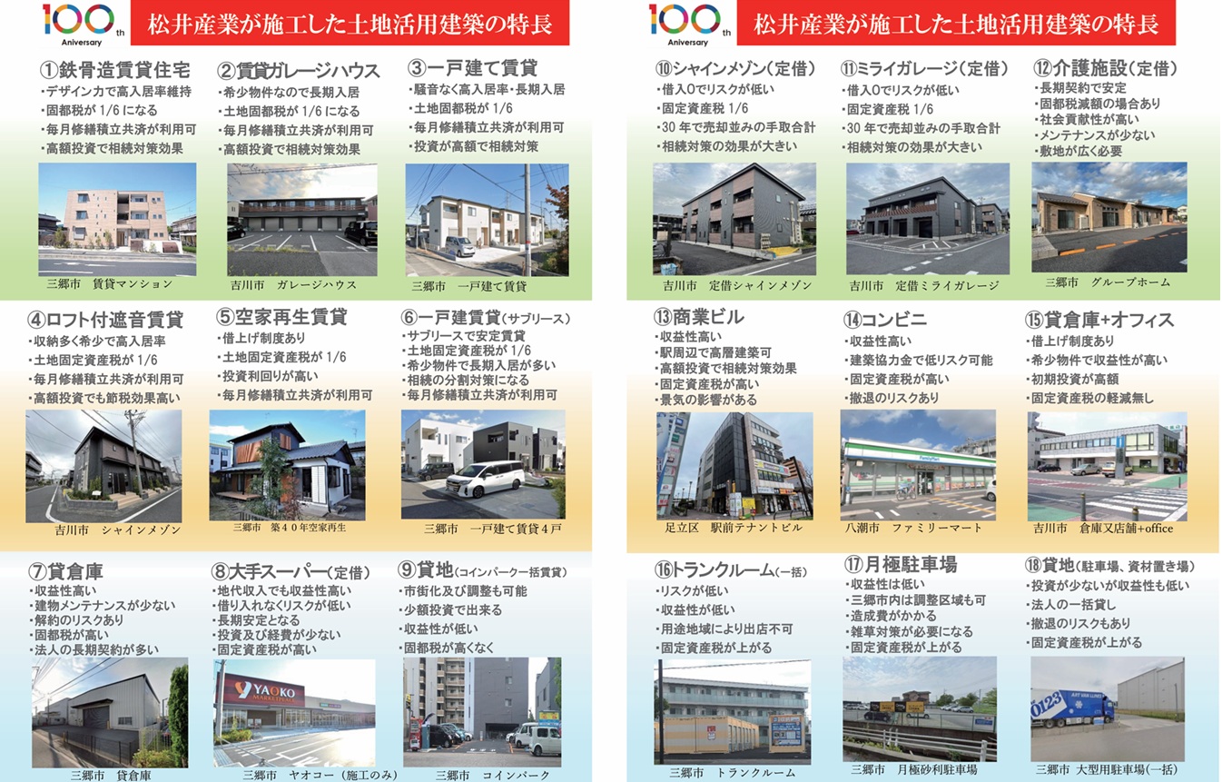 土地活用、後悔しないための道しるべ：18の選択肢と「最適解」の見つけ方